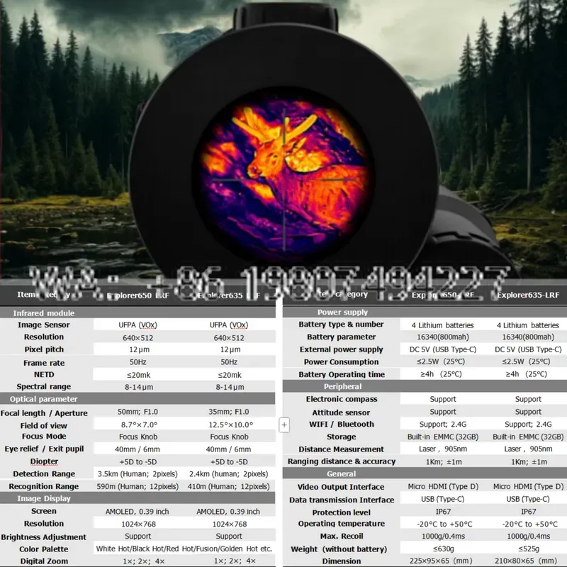 Lunette de vision nocturne ave - Hunting Thermal Imaging Scope avis et prix