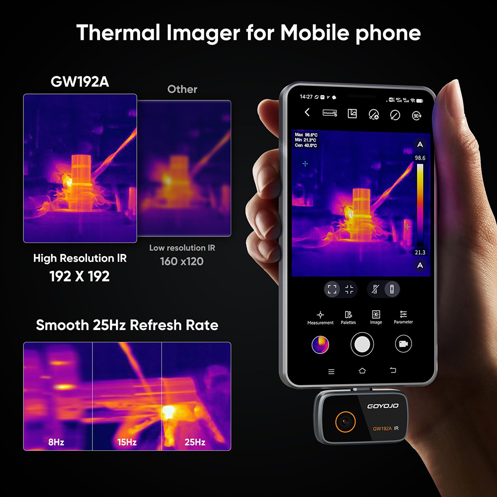 GW192A caméra d'imagerie therm - Nf 521 Thermal Imaging Camera avis et prix